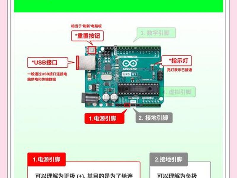 fxp建站教程，funpinpin建站教程