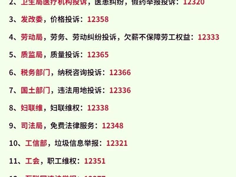 广元商贸城投诉电话;广元商贸城投诉电话是多少 广元商贸城投诉电话;广元商贸城投诉电话是多少