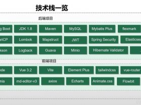博客搭建推荐技术（博客搭建推荐技术有哪些）
