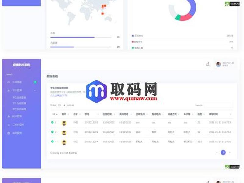 thinkphp5.1网站源码（thinkphp源码网站安装）