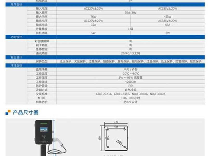 充电站建设规模及内容模板（充电站建设规模及内容模板怎么写）