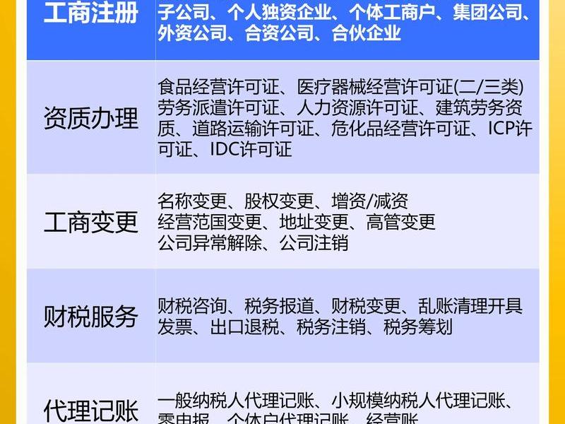 大企业建平台小企业用平台 - 大企业建平台小企业用平台交税吗 大企业建平台小企业用平台 - 大企业建平台小企业用平台交税吗