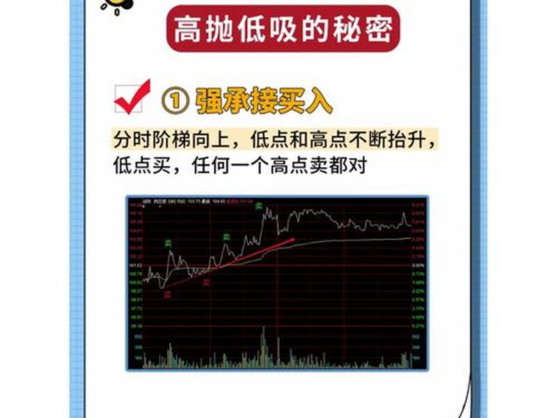 soho如何快速开单(如何开始做soho) soho如何快速开单(如何开始做soho)
