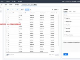 ucms数据库 cmu 数据库