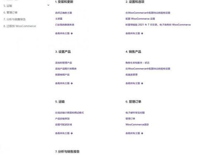 avada主题上传教程；avada主题使用教程