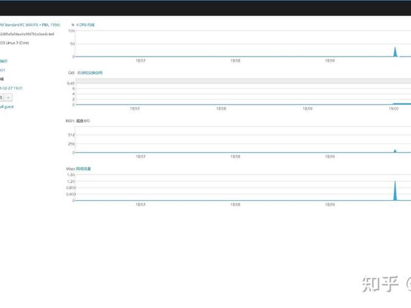 centos 7网络配置;centos7网络配置,图形化界面 centos 7网络配置;centos7网络配置,图形化界面
