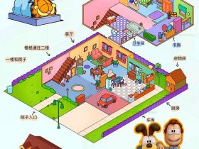 动画片置景设计教程；动画片置景设计教程视频