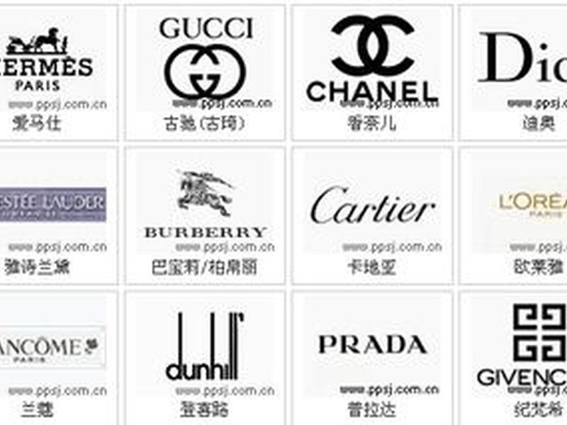 仿牌是什么 仿牌是什么意思 仿牌是什么 仿牌是什么意思