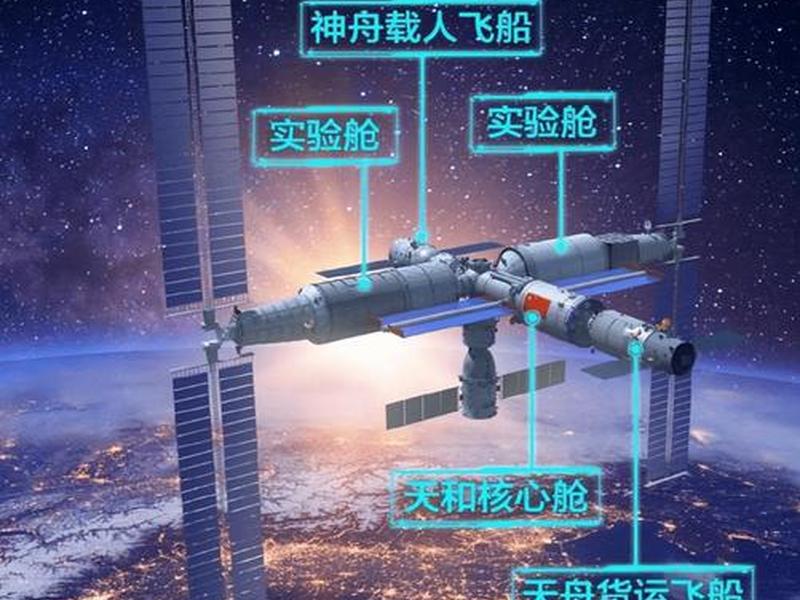 2021搭建空间站、2021年搭建空间站叫什么 2021搭建空间站、2021年搭建空间站叫什么
