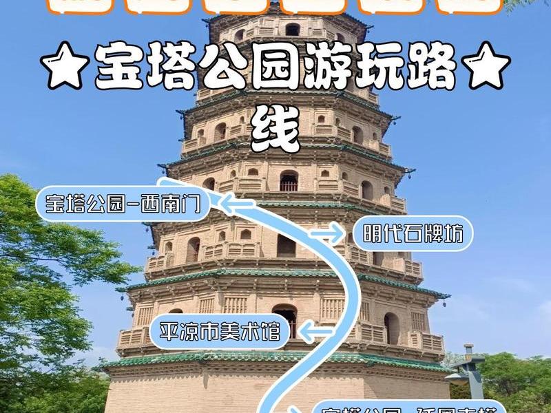 宝塔建站点教程;宝塔建站详细教程 宝塔建站点教程;宝塔建站详细教程