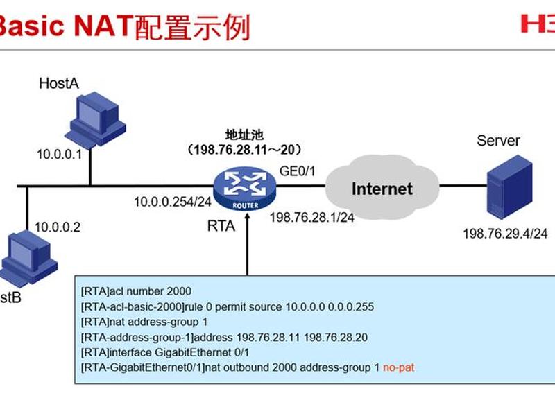 nat服务器能建站么 nat服务器功能 nat服务器能建站么 nat服务器功能