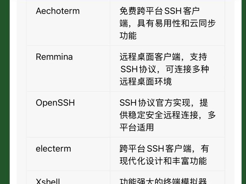 linux vps 教程 - vpslinux使用教程