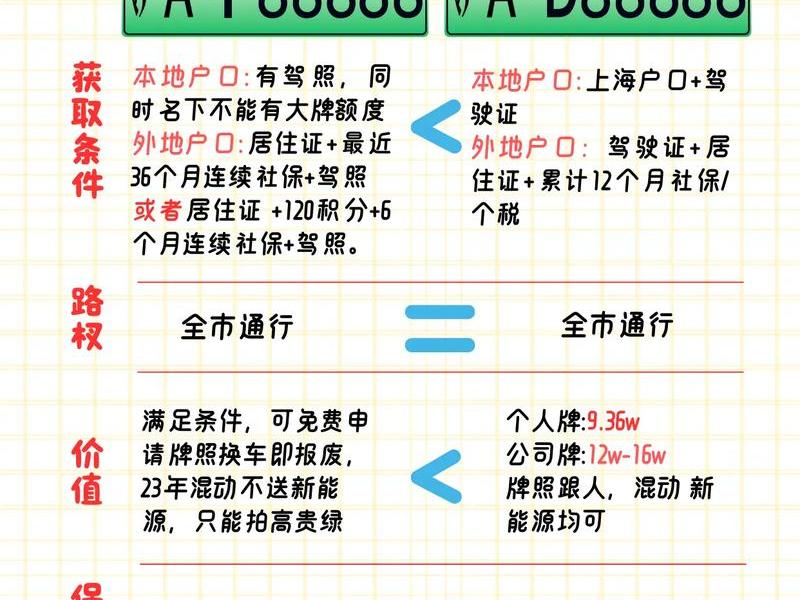 仿牌的定义 仿牌的认定标准 仿牌的定义 仿牌的认定标准