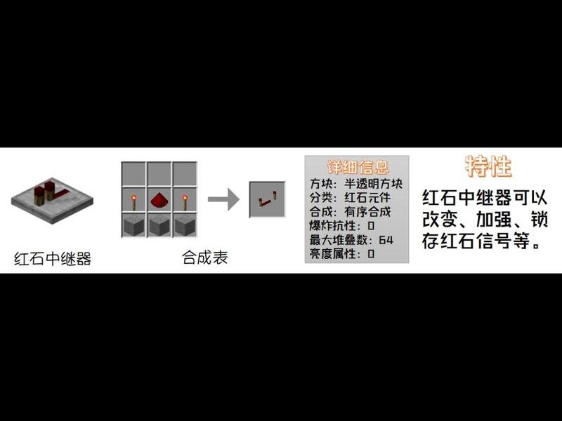 monkey建站工具箱教程 monkey 工具