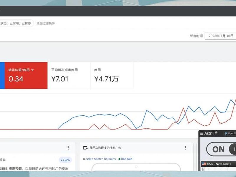 谷歌外贸网站推广(谷歌外贸网站推广怎么做) 谷歌外贸网站推广(谷歌外贸网站推广怎么做)