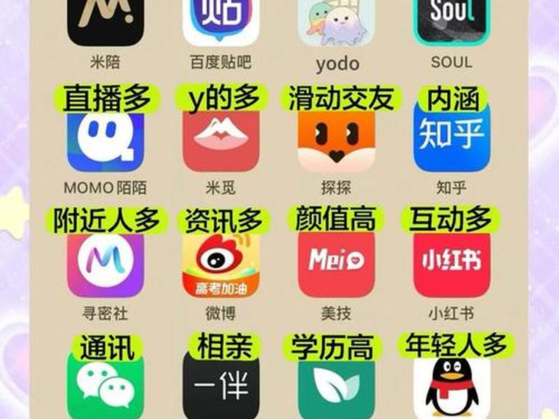 附近yp软件有哪些(附近好玩的软件app) 附近yp软件有哪些(附近好玩的软件app)
