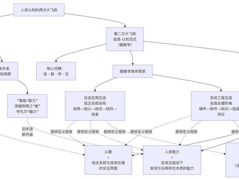 北斗海达如何导入坐标,北斗海达如何建立坐标系 北斗海达如何导入坐标,北斗海达如何建立坐标系