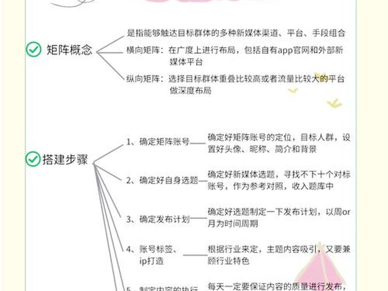 从零搭建网站;从零搭建网站怎么操作 从零搭建网站;从零搭建网站怎么操作