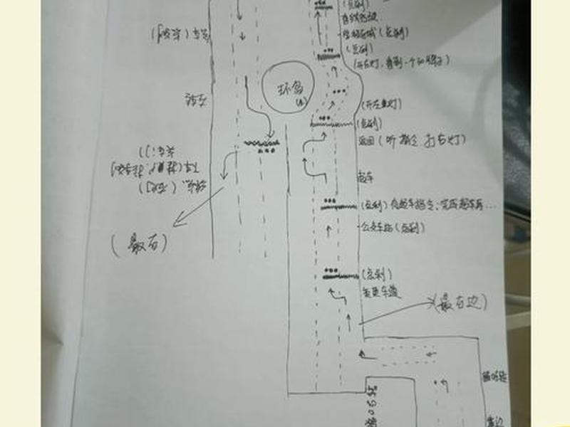 道路分析掌测怎样注册、道路分析掌测怎么注册 道路分析掌测怎样注册、道路分析掌测怎么注册