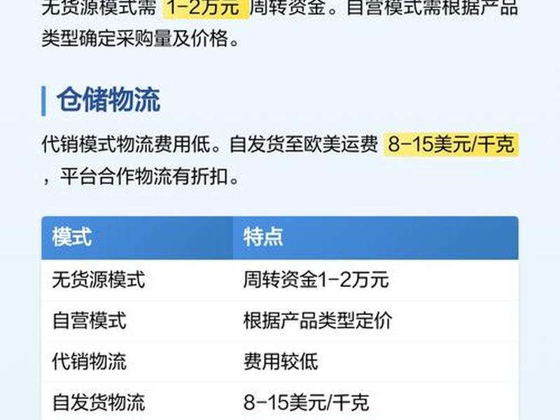 tiktok开店专线网络搭建 - tiktok开店费用 tiktok开店专线网络搭建 - tiktok开店费用