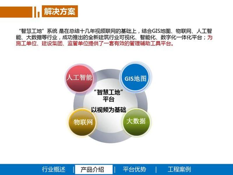 华为智能建筑管理系统、华为智能建筑管理系统怎么样 华为智能建筑管理系统、华为智能建筑管理系统怎么样