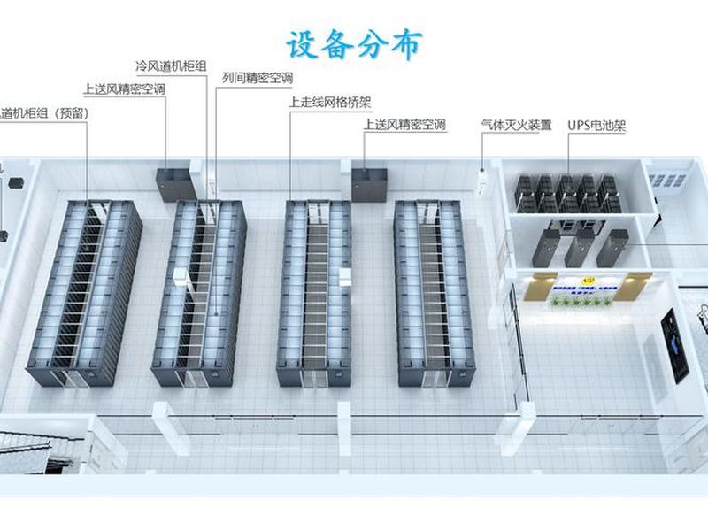 idc建设管理经验 - idc基础设施管理 idc建设管理经验 - idc基础设施管理