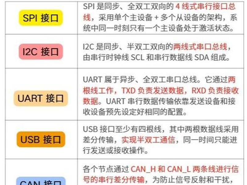 usbwebserver操作使用教程 usbdeview使用说明 usbwebserver操作使用教程 usbdeview使用说明