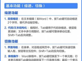 tap键的功能是什么 tab键的功能和作用