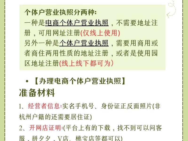 电商域名注册有哪些规则(电商域名注册有哪些规则和流程) 电商域名注册有哪些规则(电商域名注册有哪些规则和流程)