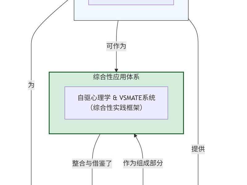 pace教学（pace教学模式的优缺点）
