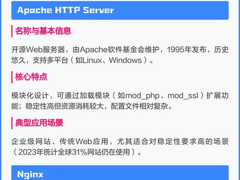 web服务器是什么 web服务器是什么意思 web服务器是什么 web服务器是什么意思