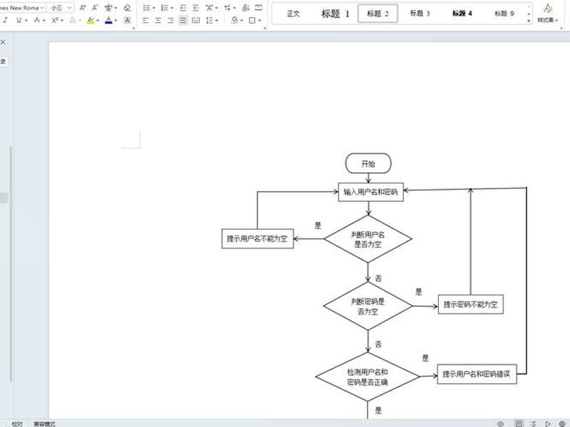 java做网站教程、java做网站流程 java做网站教程、java做网站流程