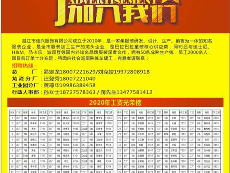 荆州贸易公司 荆州贸易公司招聘信息 荆州贸易公司 荆州贸易公司招聘信息