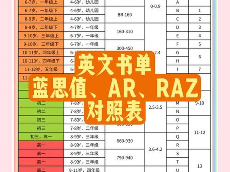 astra怎么读 astrit怎么读 astra怎么读 astrit怎么读