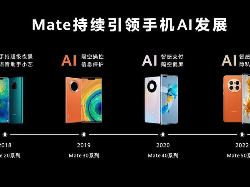华为云AI软件开发教程 华为云ai软件开发教程视频