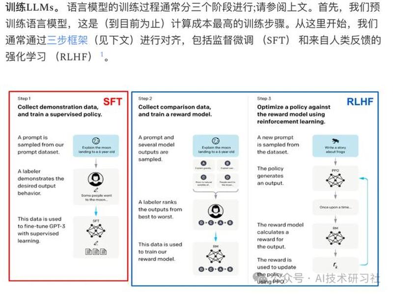 sfs入门教程详细步骤（sfstp）