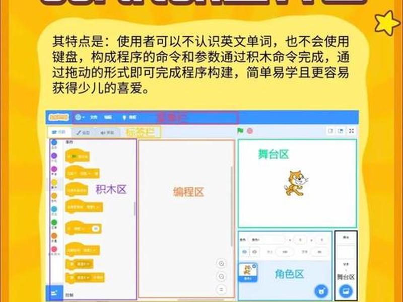 Monkey编程应用 - monkey编程应用 Monkey编程应用 - monkey编程应用