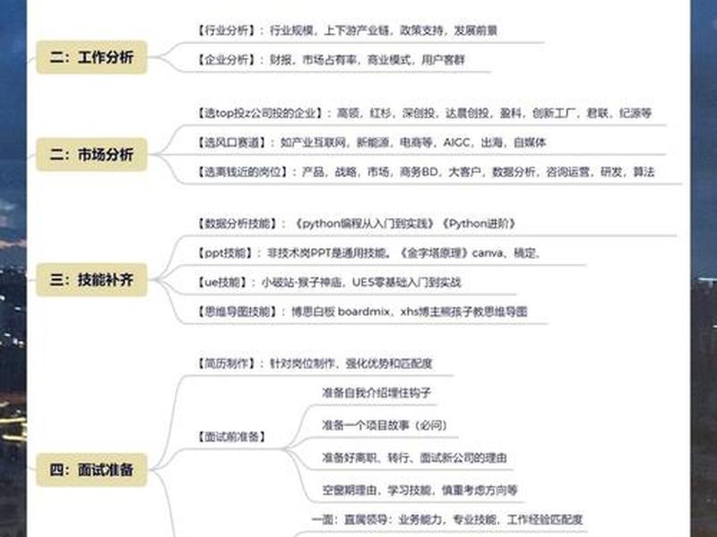 ssc如何入行（ssc岗位怎么样）