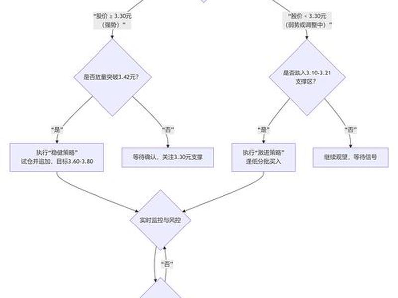 ress投稿流程 remote sensing投稿流程 ress投稿流程 remote sensing投稿流程