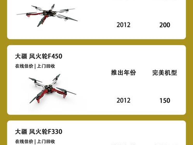 大疆基站(大疆基站多少钱) 大疆基站(大疆基站多少钱)