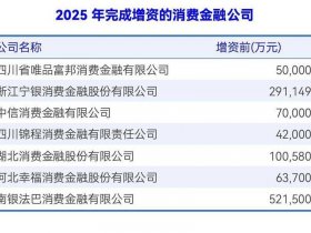 八亿资金规划实例（八亿资金成了空话）