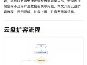 阿里云淘宝建站教程视频、阿里云淘宝建站教程视频在哪里看