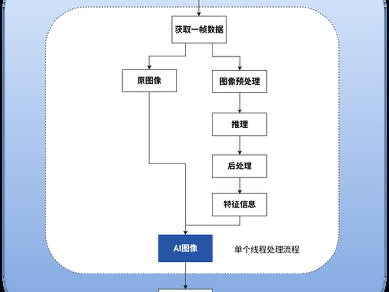 centumvpr6安装教程、centum vp r6安装教程 centumvpr6安装教程、centum vp r6安装教程