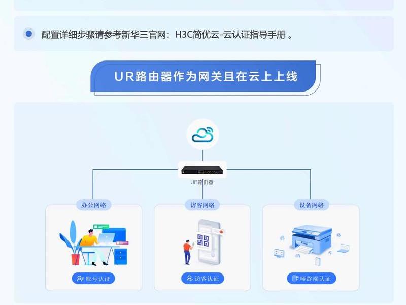 cloud nc登录教程 - cloudcc登录 cloud nc登录教程 - cloudcc登录