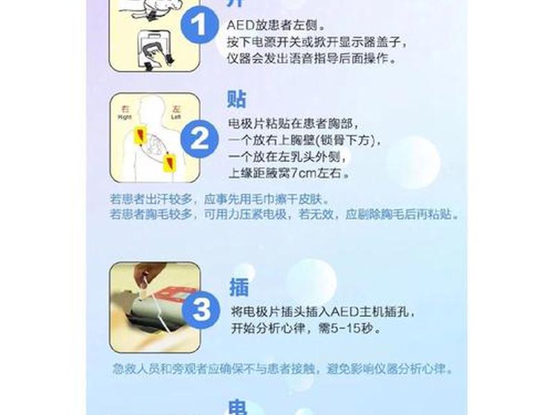 广点通操作流程;广点通怎么操作 广点通操作流程;广点通怎么操作