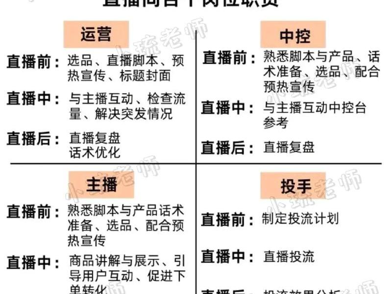 抖音直播如何在头条上推广 - 抖音直播如何在头条上推广呢 抖音直播如何在头条上推广 - 抖音直播如何在头条上推广呢