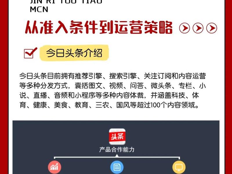 今日头条自媒体平台注册入口；今日头条自媒体平台注册入口官网
