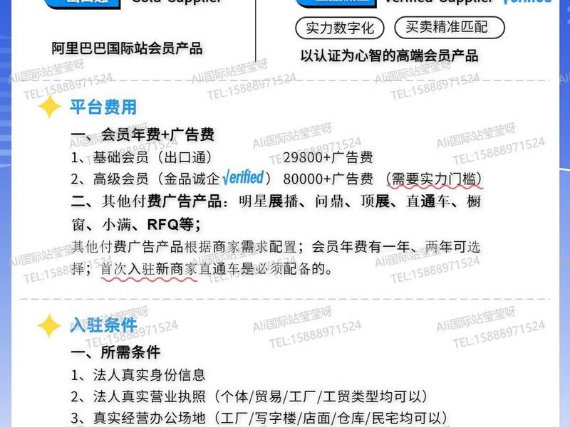 阿里巴巴国际站如何建站 - 阿里巴巴国际站如何建站点 阿里巴巴国际站如何建站 - 阿里巴巴国际站如何建站点