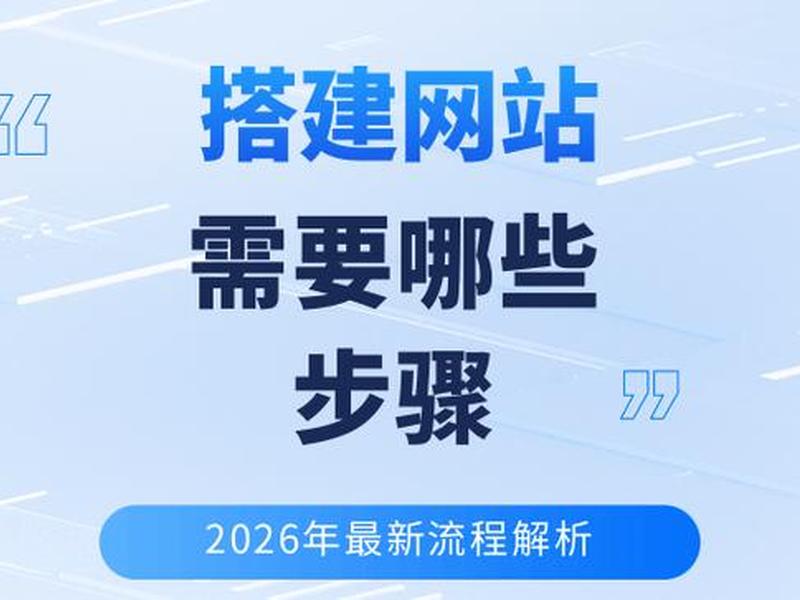 凡科网建站电脑端教程 - 凡科网站建站教程 凡科网建站电脑端教程 - 凡科网站建站教程