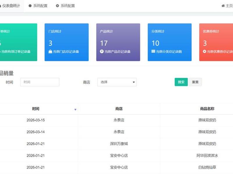 thinkphp3项目实战案例(thinkphp6项目) thinkphp3项目实战案例(thinkphp6项目)